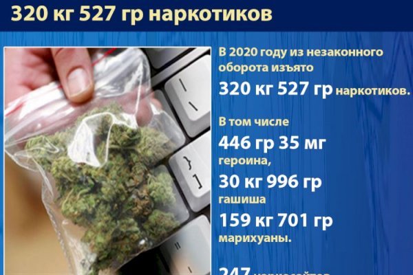 Kraken darknet market ссылка