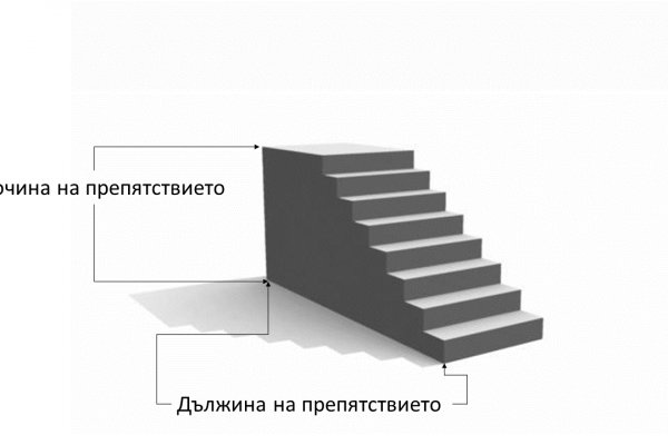 Кракен даркнет ссылка зеркало