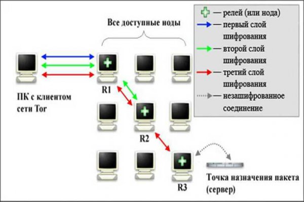 Kra36cc